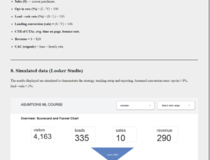 Marketing Campaign – Case Study